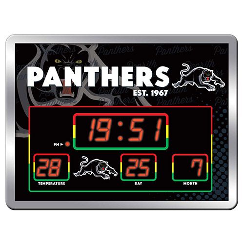 Penrith Panthers Scoreboard Clock