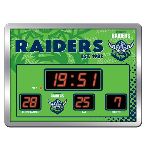 Canberra Raiders Scoreboard Clock