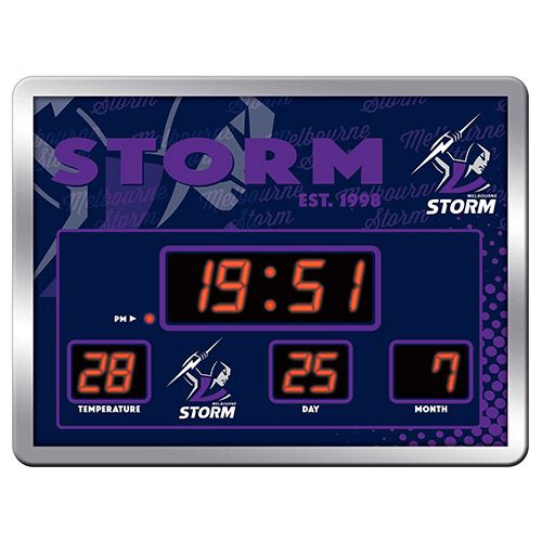 Melbourne Storm Scoreboard Clock